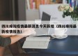 四川绵阳疫情最新消息今天新增（四川绵阳最新疫情报告）