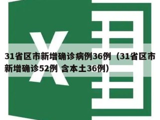 31省区市新增确诊病例36例（31省区市新增确诊52例 含本土36例）