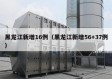 黑龙江新增16例（黑龙江新增56+37例）