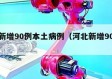 河北新增90例本土病例（河北新增90例详情）