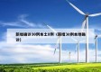 新增确诊30例本土8例（新增30例本地确诊）