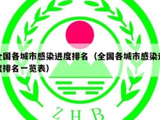 全国各城市感染进度排名（全国各城市感染进度排名一览表）